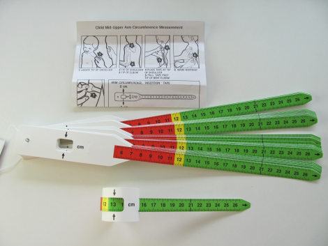 Children’s MUAC Tapes