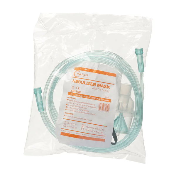 Nebulizer Mask